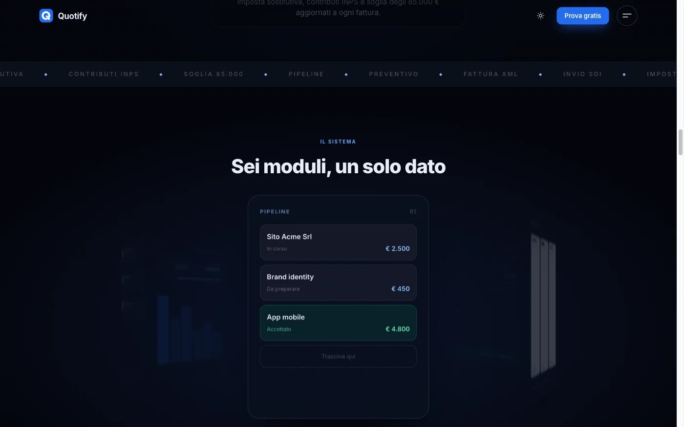 La sezione Sei moduli, un solo dato con la pipeline dei progetti di Quotify