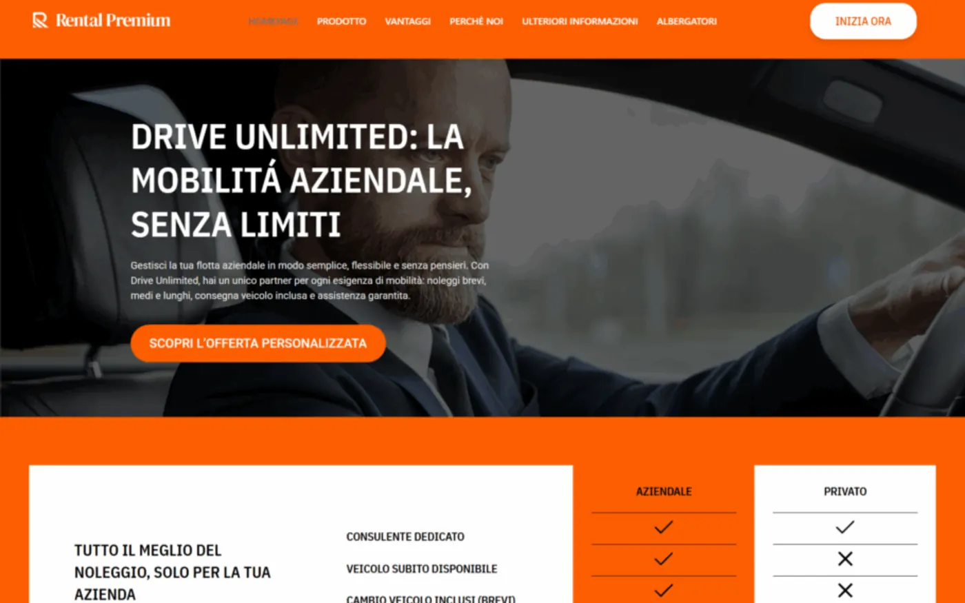 Sezione Drive Unlimited di Rental Premium